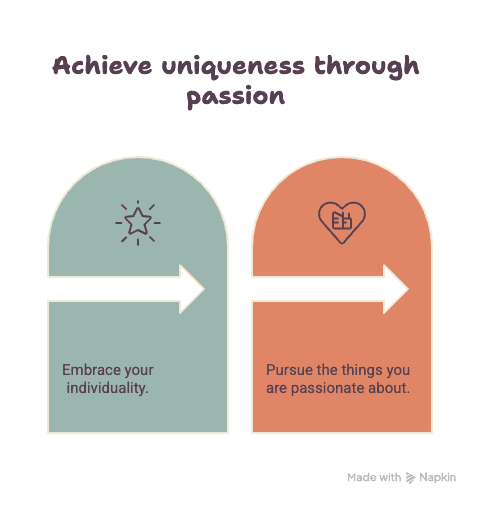 Finding distinctiveness through what you love: embrace your individuality and pursue the things you care about