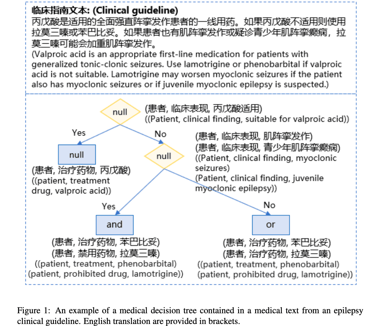 3.2.1 提示词微调：原文配图 47